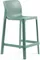Net Stool Mini