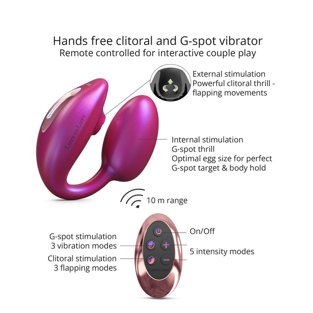 Cтимулятор клитора и зоны G с пультом для пары Love to love WONDERLOVER - IRIDESCENT BERRY