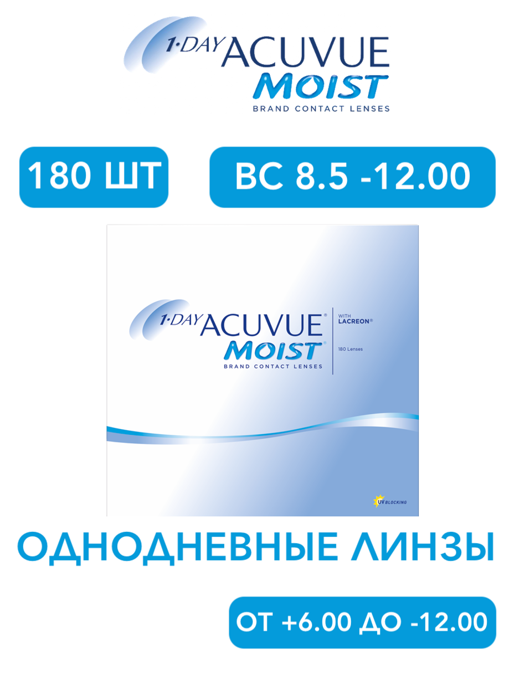 Однодневные контактные линзы 1-Day Acuvue Moist (уп. 180 линз)