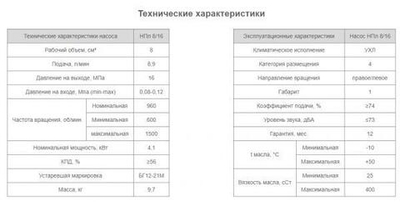 Насос НПл 8/16