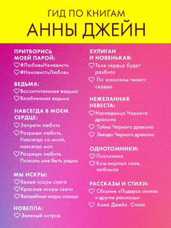 ТСБР. Самолеты взлетают против ветра. Набор из 15 открыток