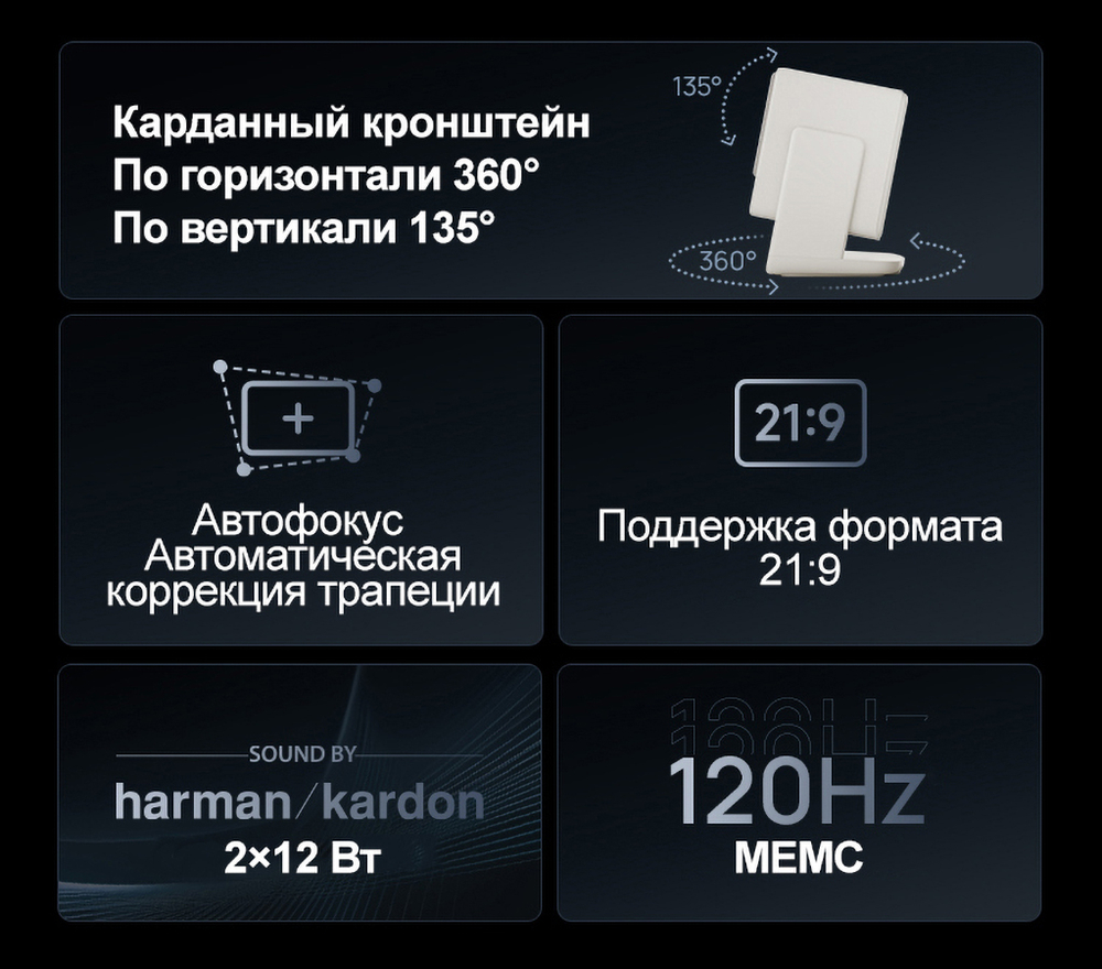 Проектор XGIMI RS10