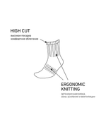 Носки высокие ESSENTIAL High Cushioned Socks, меланжевый