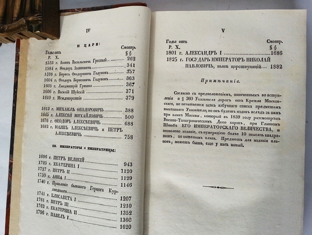 "Указатель источников истории и географии Москвы с древним ее уездом..."  1839 г.