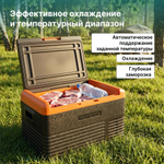 Автохолодильник Alpicool CL30 (12/24)