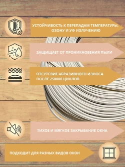 Уплотнитель для банных окон.