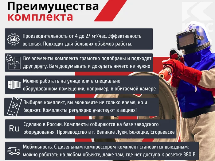 Комплект КОМФОРТ+ на базе пескоструйного аппарата PSТ-250 с КПДУ