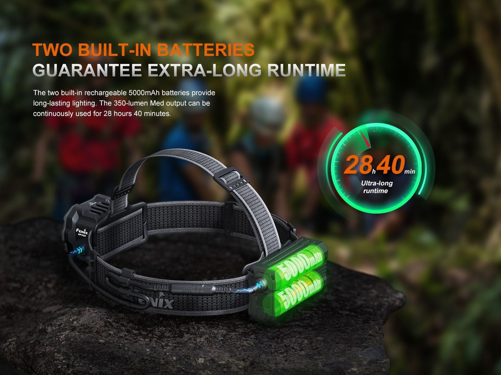 Налобный фонарь Фонарь Fenix HP35R SAR с промышленным оголовьем (красный свет на батарейном отсеке)