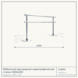 Мобильный двухрядный хореографический станок 2000x450 — от 44 000 ₽