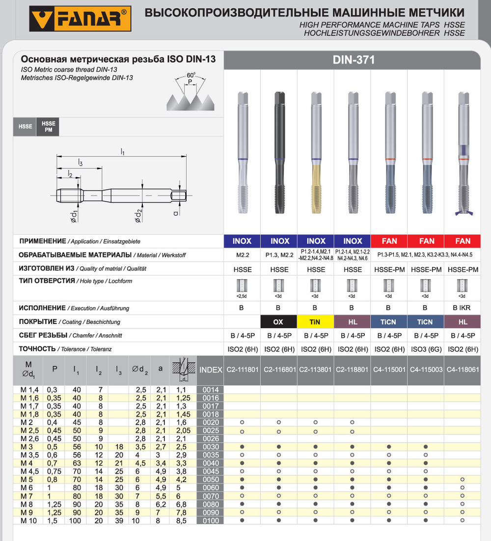 Метчик DIN-371-B M10x1,25 ISO2(6H) HSSE INOX OX C2-116801-0104