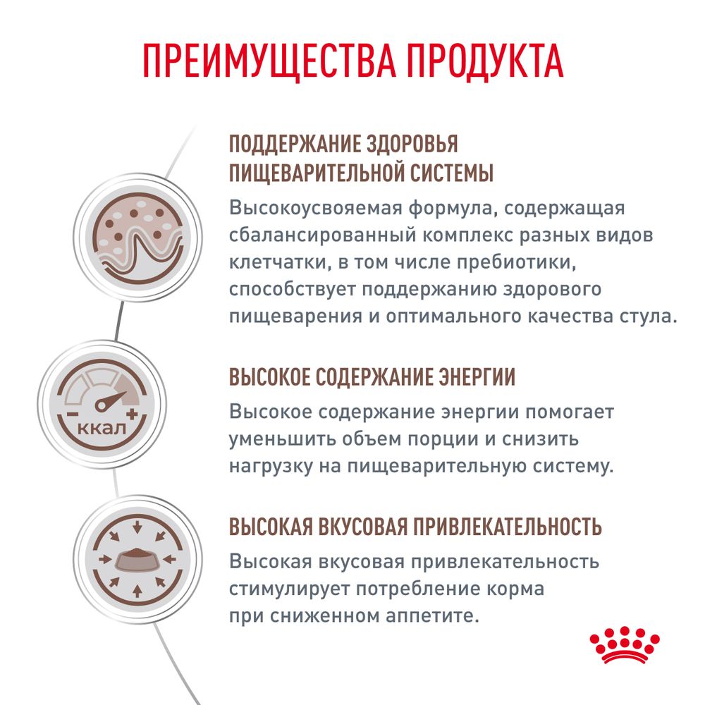 Сухой корм Royal Canin Gastrointestinal для взрослых собак при расстройствах пищеварения