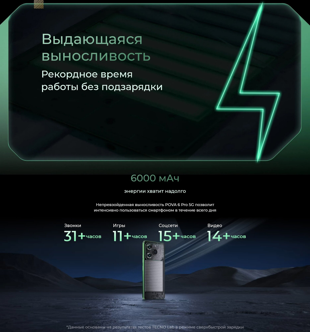 Смартфон TECNO POVA 6 Pro, 5G, 12GB RAM, 256GB ROM, AMOLED, камера 108MP, NFC, Серый