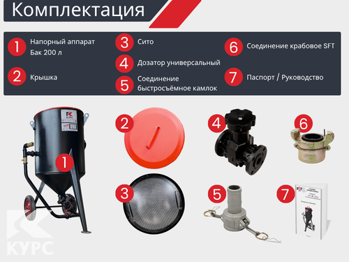 Комплект КОМФОРТ+ на базе пескоструйного аппарата PSТ-200 с КПДУ