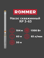 Скважинный насос ROMMER RP 3-63, кабель 50 м (RPW-0012-350326)